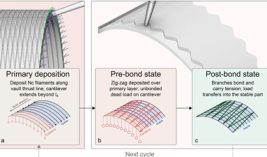 2026-AI_summit_AI-Driven-Print-Path-Generation-for-Scaffold-Free-Robotic-3D-Concrete-Printing-of-Vaulted-Structures