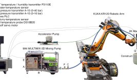 Sensor_integration